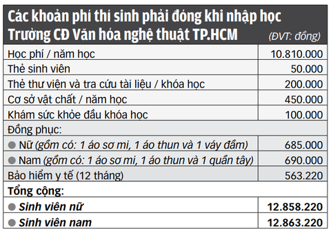 chi phi du hoc tai phan lan kham pha nhung khoan chi can thiet 67602f57d209f