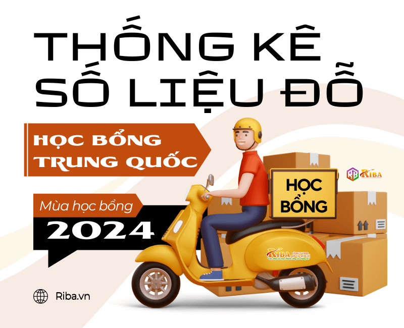 hoc bong du hoc nga 2024 chia khoa vang den mien dat hua 6760297ad5fe1