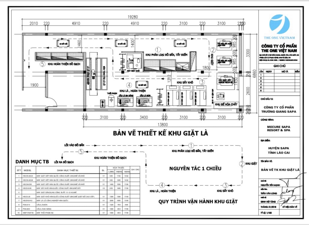 thiet ke cong nghiep hanh trinh sang tao cho san pham tuong lai 67602b5c9d767