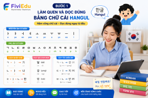 Làm quen và đọc đúng bảng chữ cái Hangul