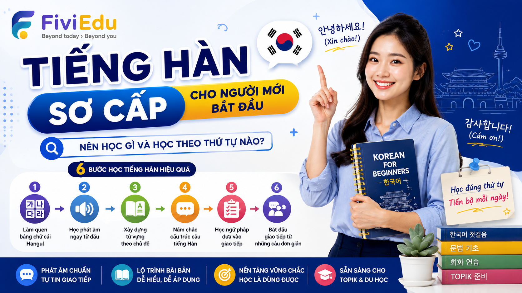 Tiếng Hàn sơ cấp cho người mới bắt đầu