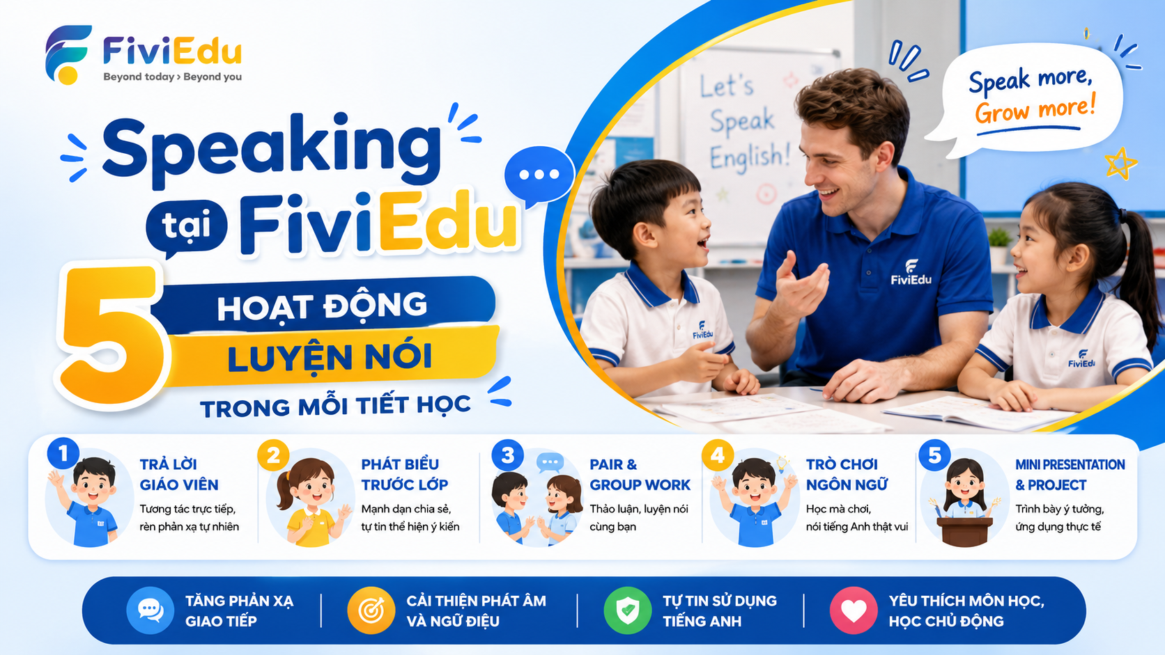 Speaking tại FiviEdu