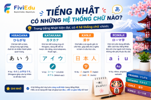 Tiếng Nhật có những hệ thống chữ nào?